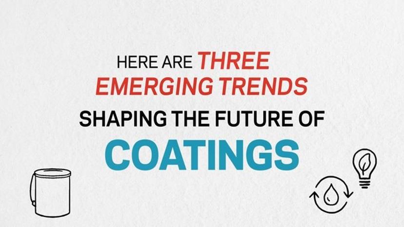 Shaping the future of Coatings